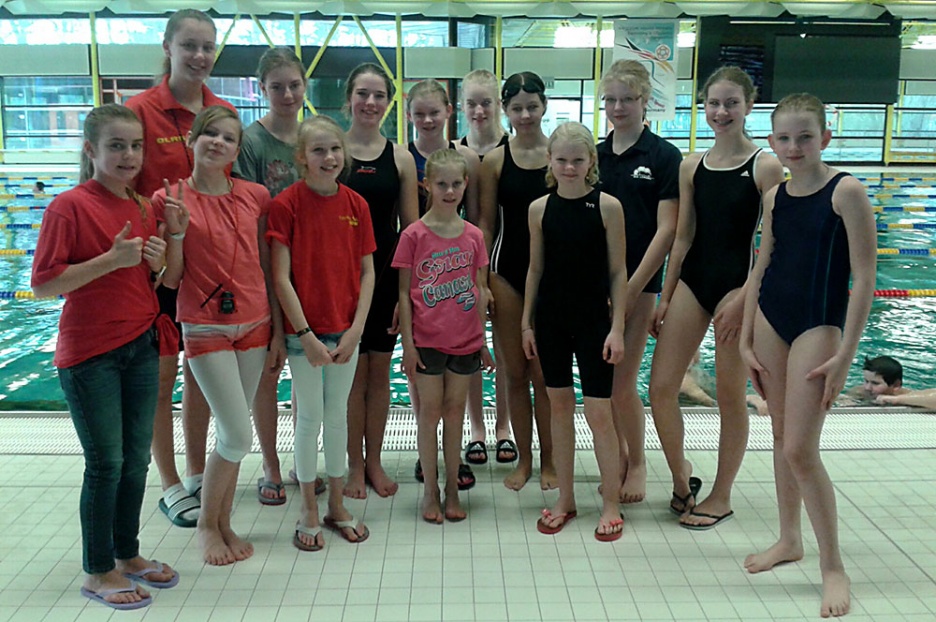 Schwimmen